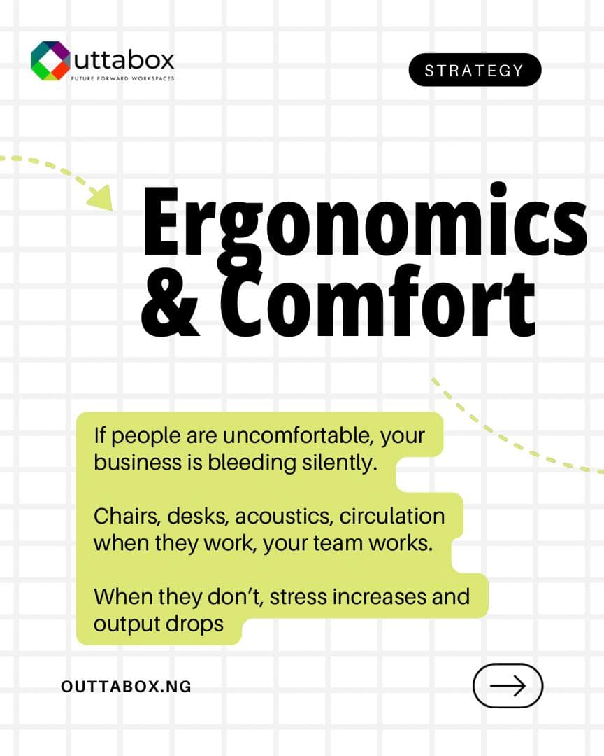 The Silent Killer of Productivity: Why Ergonomics is Your Best Investment